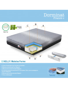 Matelas Kelly- ressorts...
