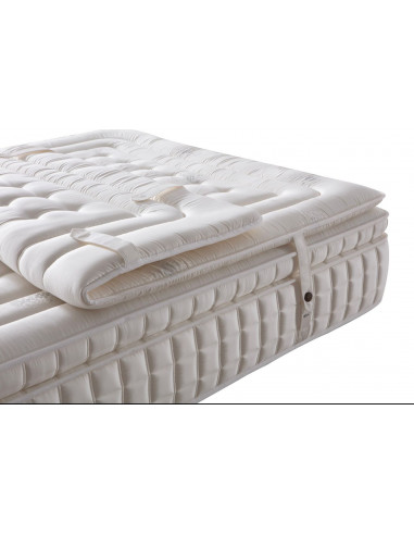 Matelas ressort ensache + mousse à mémoire de forme Confort Ultime mo Matelas ressort ensache + mousse à mémoire de forme Confort Ultime mo