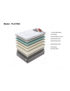 Matelas à ressort ensaché + Mousse haute densité 25cm Modèle PLATIN...