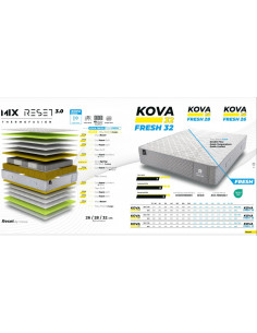 Matelas KOVA fresch hauteur 32cm