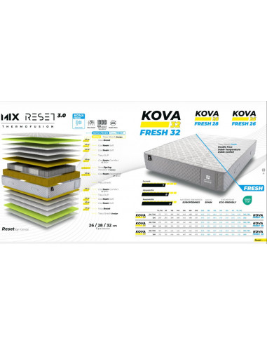 Matelas KOVA fresch hauteur 32cm