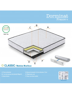 Matelas Modèle Classic -...
