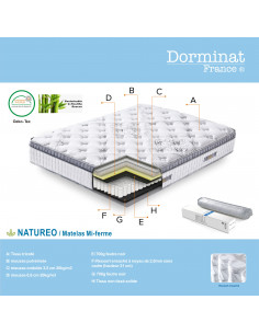 Matelas En Ressorts...