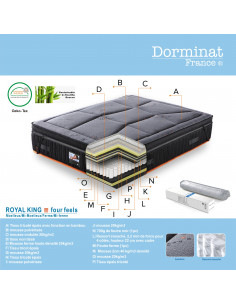 Matelas Royal King four...